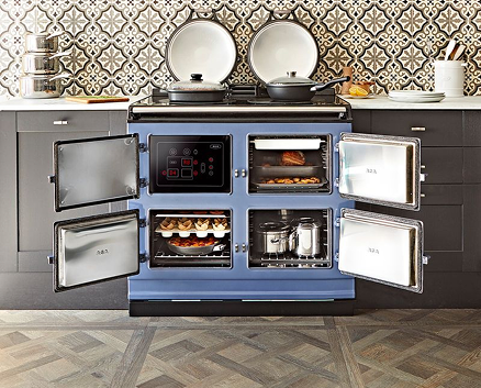 AGA Temperature Zones and Cooking Uses